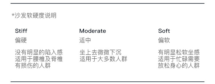 美奢漫沙發(fā)軟硬選擇說明 美奢漫沙發(fā)軟硬選擇說明