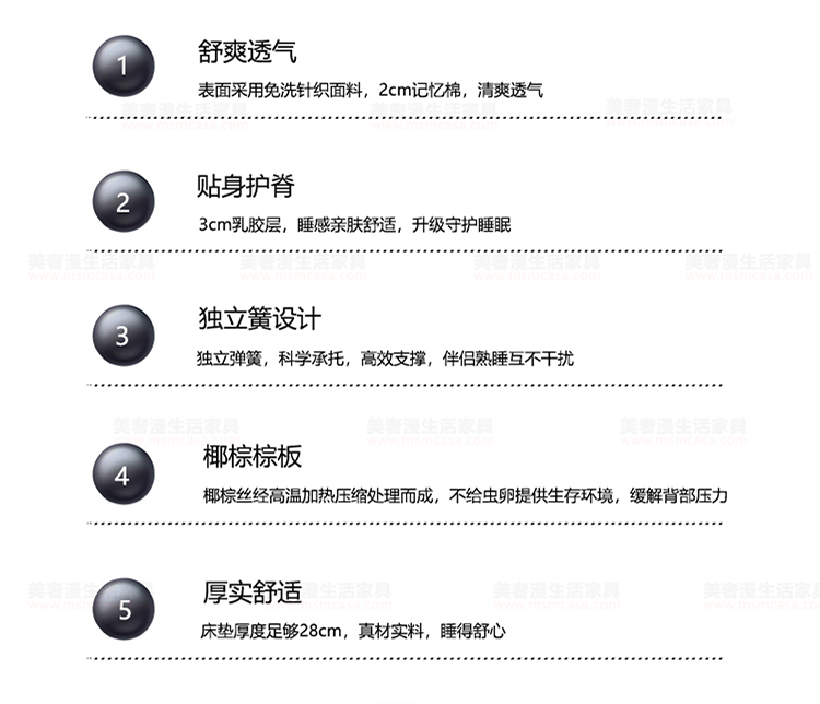 美奢漫床墊