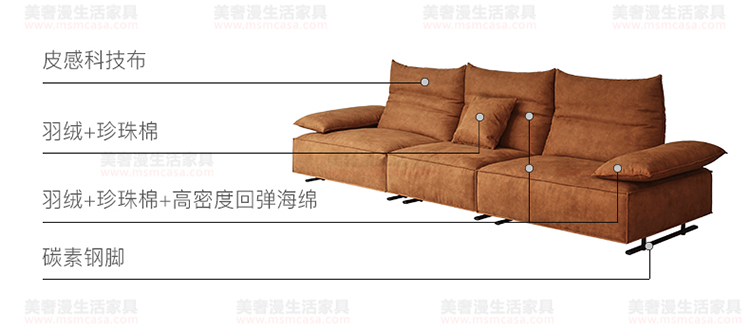 美奢漫意式極簡科技皮可調(diào)節(jié)沙發(fā)HY-SF2110#