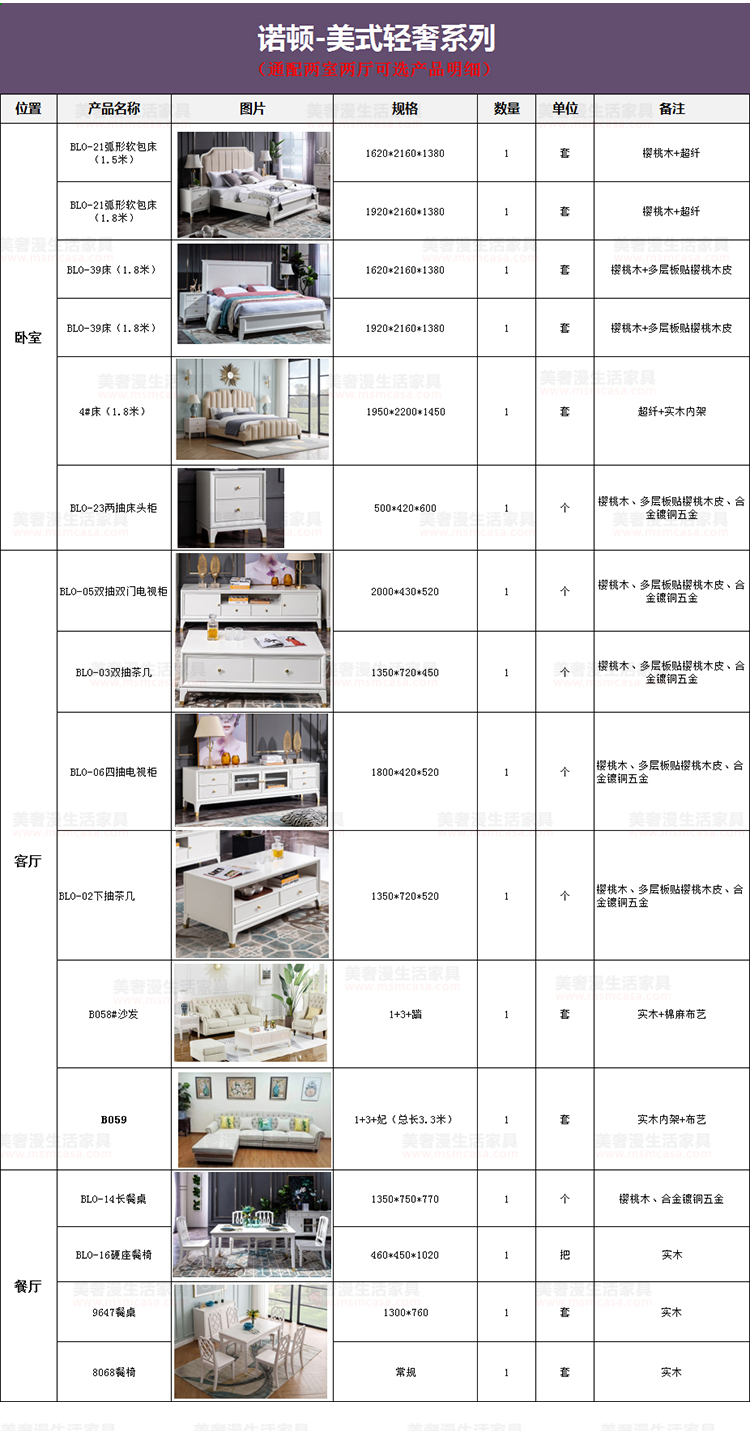 美奢漫美式輕奢諾頓系列